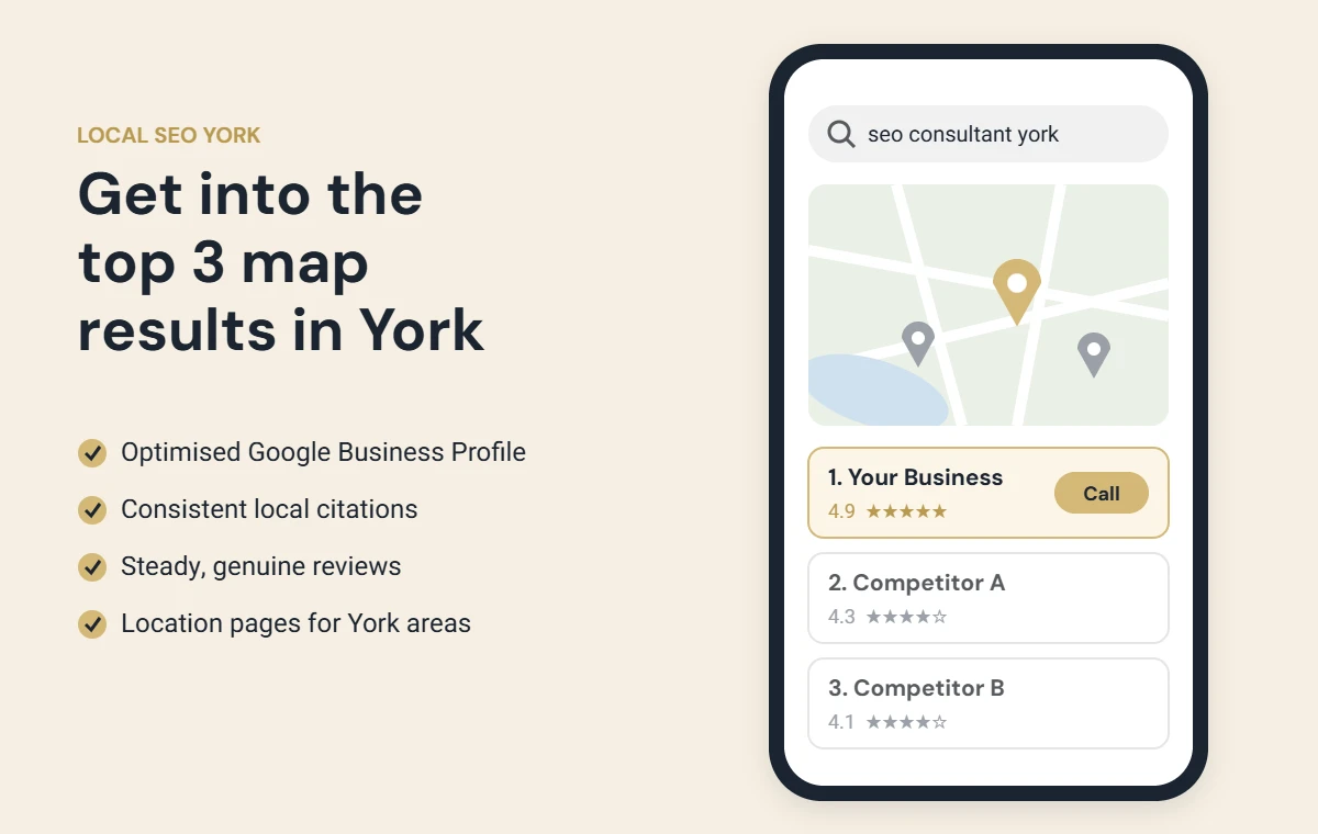 Local SEO York illustration: a business ranking first in the Google map pack for the search “seo consultant york”, with optimised Google Business Profile, citations, reviews and location pages